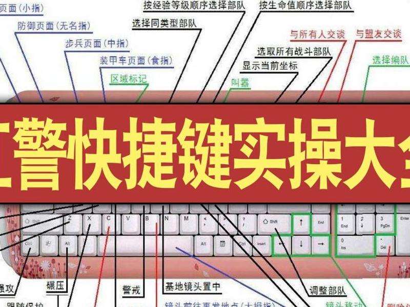 传奇私服右键操作攻略