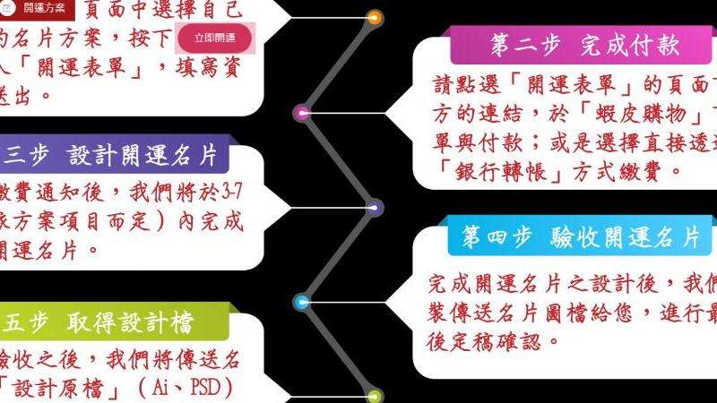 掌握迷失传奇私服天之道坐标：重要地点、地形与队友配合